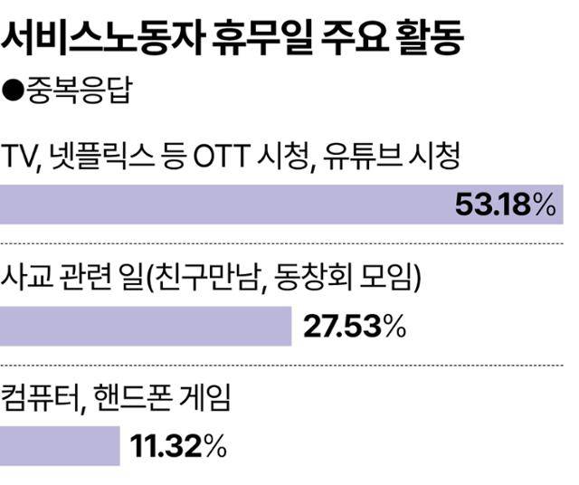 그래픽= 강준구 기자