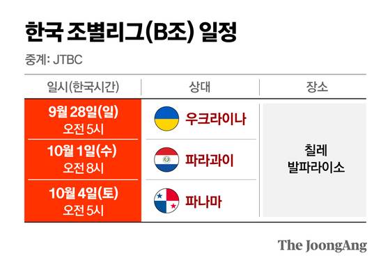 정근영 디자이너