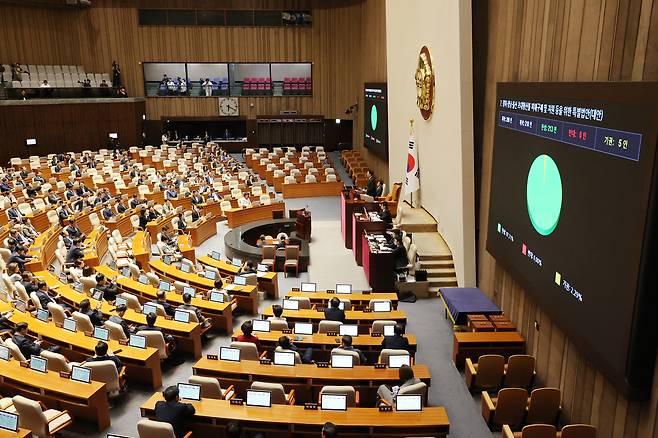 국회에서 열린 본회의에서 25일 경북·경남·울산 초대형산불 피해구제 및 지원 등을 위한 특별법안이 통과되고 있다. 연합뉴스