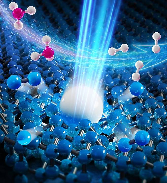 [울산=뉴시스] 구미현 기자 = 암모니아에서 수소 기체만을 분리하는 공정 개념도 (사진=UNIST 제공) photo@newsis.com *재판매 및 DB 금지