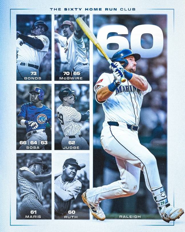 시애틀 칼 롤리(오른쪽)가 25일 콜로라도전에서 60홈런을 달성한 역대 7번째 타자로 이름을 올렸다. 포수로는 최초다. /사진=시애틀 매리너스 공식 SNS