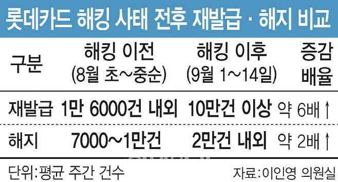 [이데일리 김일환 기자]