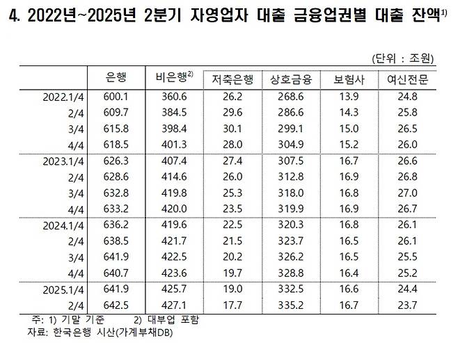 (차규근의원실 제공)