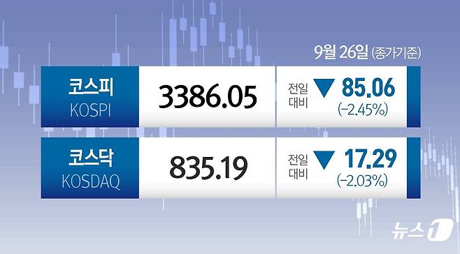 ⓒ News1 양혜림 디자이너