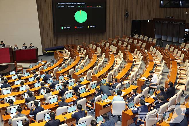 26일 서울 여의도 국회에서 열린 제429회국회(정기회) 9차 본회의에서 검찰청 폐지를 골자로 한 정부조직법 개정안이 통과되고 있다.  2025.9.26/뉴스1 ⓒ News1 신웅수 기자