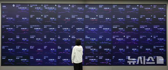 [서울=뉴시스] 이영환 기자 = 가상화폐가 랠리를 시작한 지난 8월 27일 오전 서울 강남구 업비트 고객센터 전광판에 비트코인, 이더리움, 엑스알피(리플) 등 가상화폐 시세가 표시되고 있다. 2025.08.27. 20hwan@newsis.com