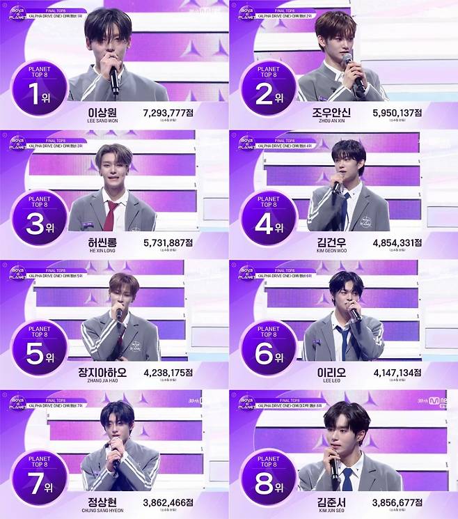 /사진=Mnet '보이즈 2 플래닛'