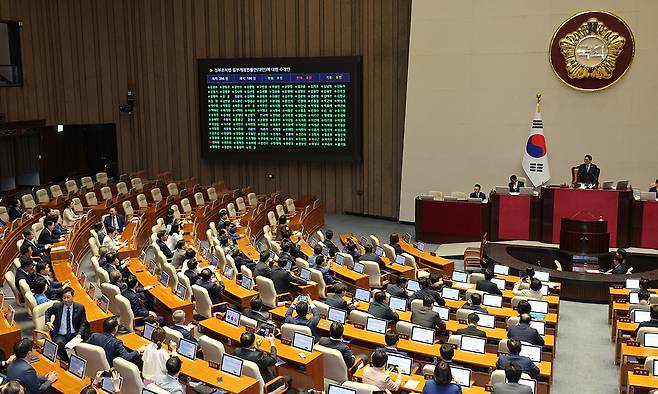 26일 서울 여의도 국회에서 열린 제429회국회(정기회) 9차 본회의에서 검찰청 폐지를 골자로 한 정부조직법 개정안이 통과되고 있다. 뉴스1