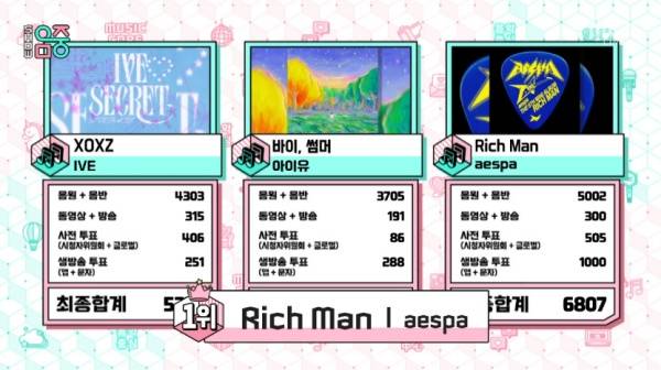 쇼! 음악중심 / 사진=MBC 캡처