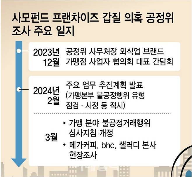 [이데일리 김정훈 기자]