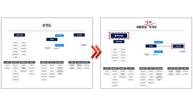 (국민의힘 제공)