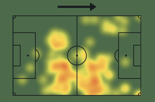 이강인의 오세르전 히트맵. 소파스코어 캡처