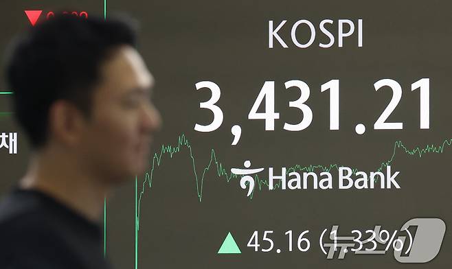 서울 중구 하나은행 딜링룸에 코스피 종가 시황이 나타나고 있다. /뉴스1 ⓒ News1