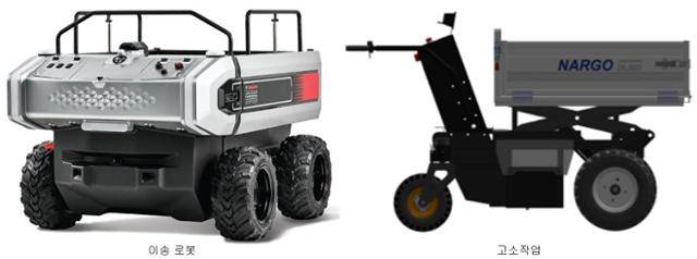 자율형 이송로봇(왼쪽)과 고소작업 농기구. 제주도 제공