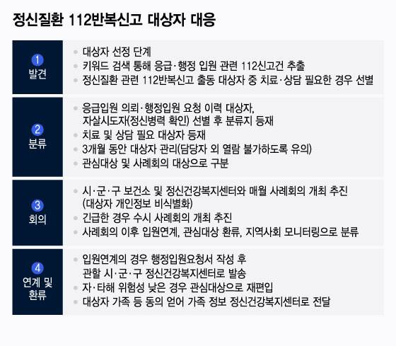 /그래픽=윤선정 디자인 기자.