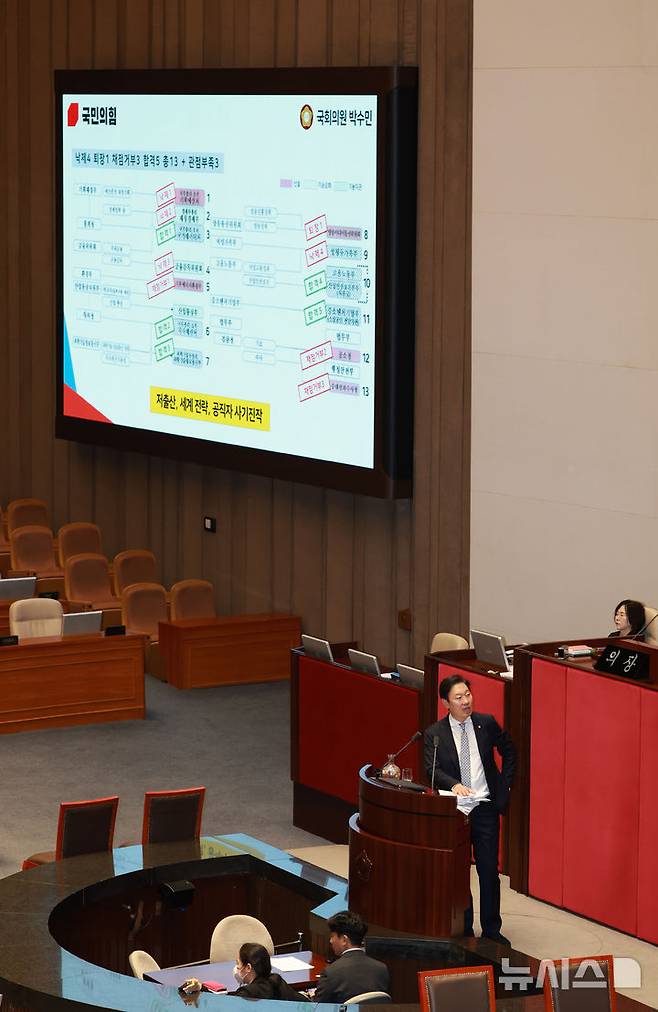 [서울=뉴시스] 고승민 기자 = 박수민 국민의힘 의원이 26일 서울 여의도 국회에서 열린 제429회 국회(정기회) 제9차 본회의에서 정부조직법 개정안 반대 필리버스터를 하고 있다. 2025.09.25. kkssmm99@newsis.com