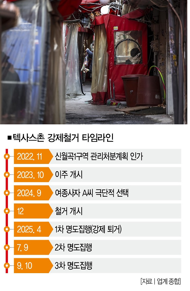 [사진 | 연합뉴스]