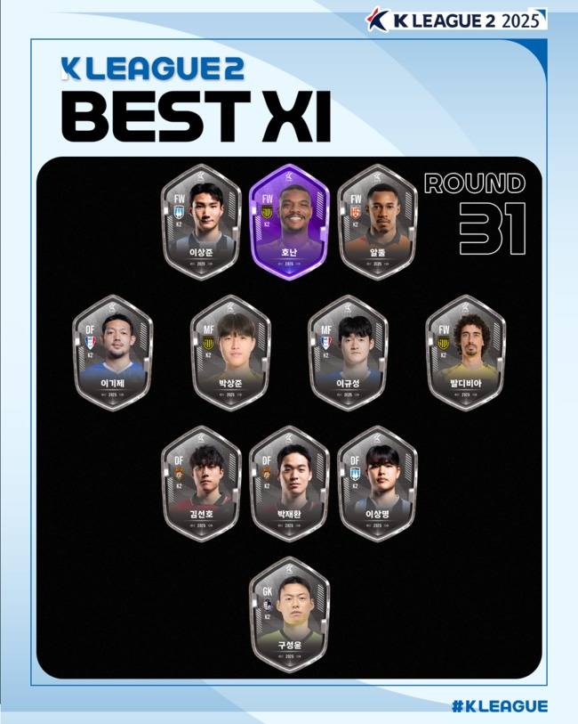 사진=한국프로축구연맹