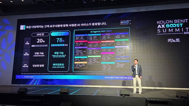 30일 서울 드래곤시티 호텔에서 열린 ‘코오롱베니트 AX 부스트 서밋 2025’에서 강이구 코오롱베니트 대표가 발언하고 있다. [코오롱베니트 제공]