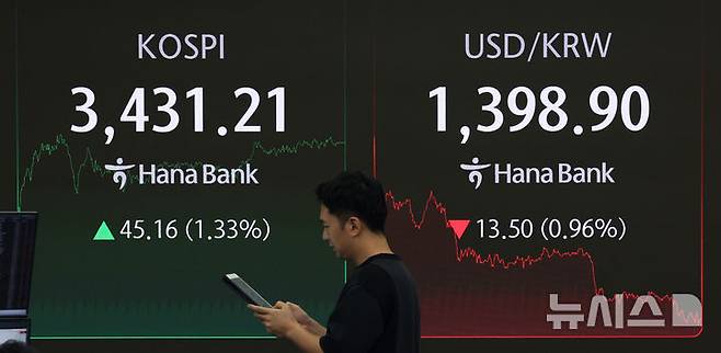 [서울=뉴시스] 김진아 기자 = 29일 서울 중구 하나은행 딜링룸에서 딜러들이 업무를 보고 있다.  코스피는 전 거래일(3386.05)보다 45.16포인트(1.33%) 오른 3431.21에, 코스닥 지수는 전 거래일(835.19)보다 11.52포인트(1.38%) 상승한 846.71에 거래를 마쳤다. 2025.09.29. bluesoda@newsis.com