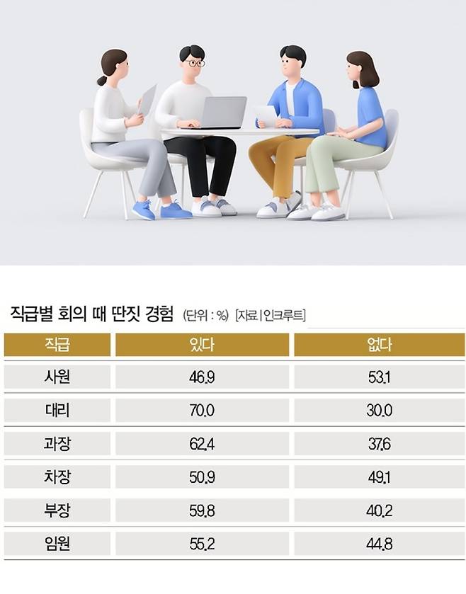 [사진｜게티이미지뱅크]