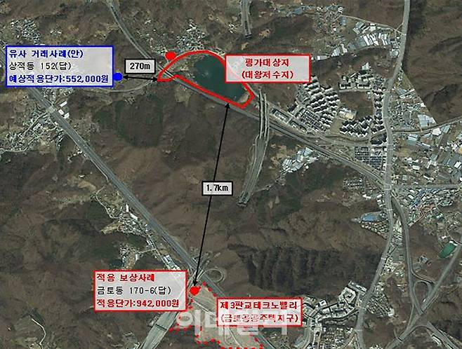 대왕저수지 수변공원 감정평가 설명자료.(사진=성남시)