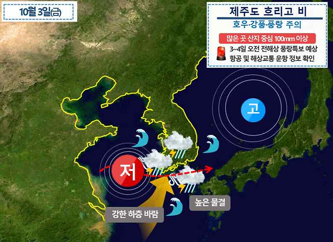 10월 3일 기압계 모식도 (제주지방기상청)