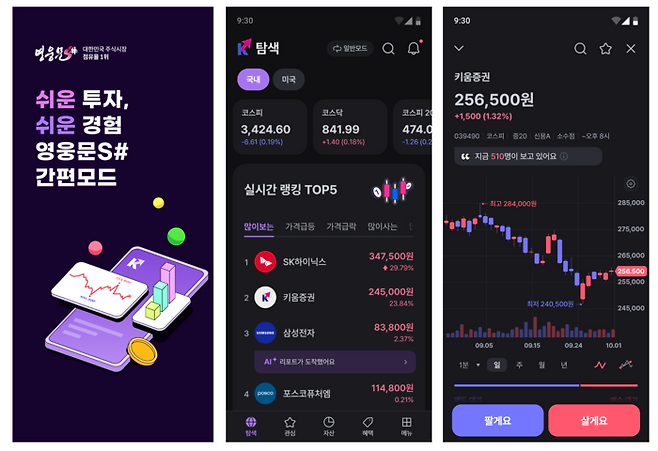 [사진 = 키움증권]