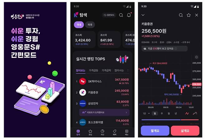 /사진제공=키움증권