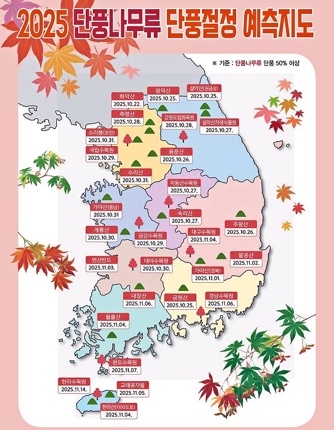 2025 단풍나무류 단풍절정 예측지도 [산림청 제공. 재판매 및 DB 금지]
