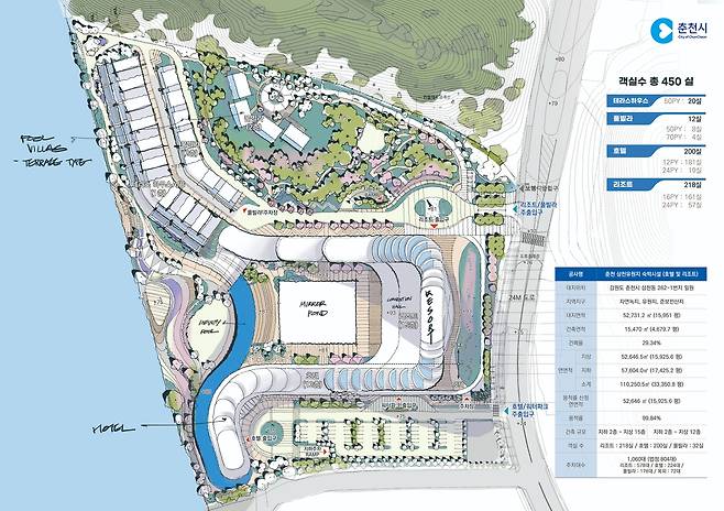 도면  [춘천시 제공.재판매 및 DB 금지]