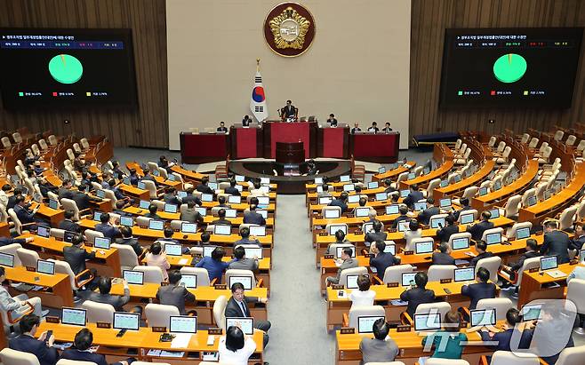 지난 9월 26일 서울 여의도 국회에서 열린 제429회국회(정기회) 9차 본회의에서 검찰청 폐지를 골자로 한 정부조직법 개정안이 통과되고 있다. 검찰청 폐지를 골자로 한 정부조직법 개정안이 국회를 통과하면서 1948년 8월 정부 수립과 함께 설치된 검찰청은 78년 만에 간판을 내리게 된다. 2025.9.26/뉴스1 ⓒ News1 신웅수 기자