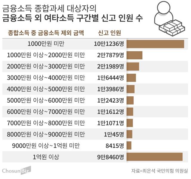 그래피=손민균