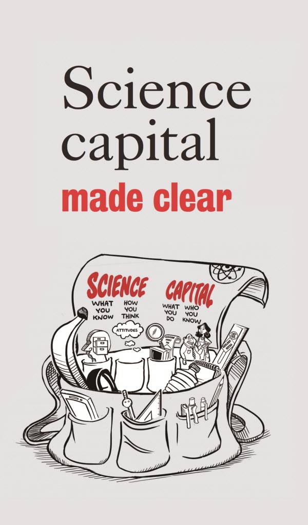 과학자본은 오늘날 영국에서 과학대중화와 과학기술 인재 양성의 핵심 요소로 꼽고 있는 개념이다. 위는 영국 킹스칼리지 런던에서 과학자본의 네 가지 요소인 ‘지식’ ‘태도’ ‘활동’ ‘관계’를 설명하고 과학자본이란 개념을 홍보하기 위해 제작한 이미지다. King’s College London 제공