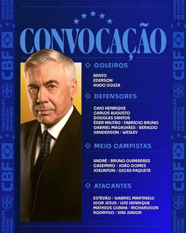 사진=브라질 축구 협회