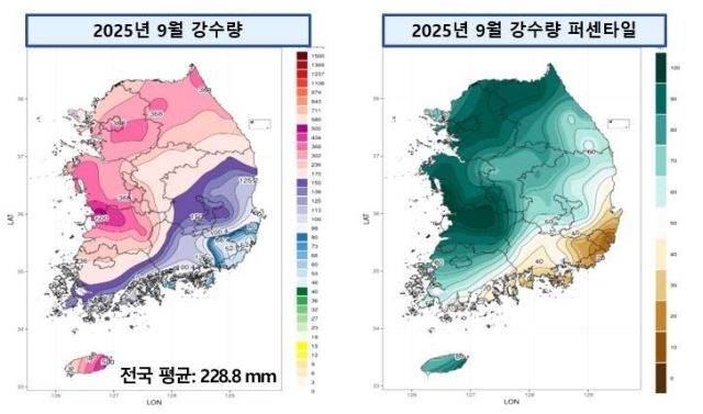 2025년 9월 전국 강수량 및 퍼센타일(백분위) 분포도 [기상청 제공]