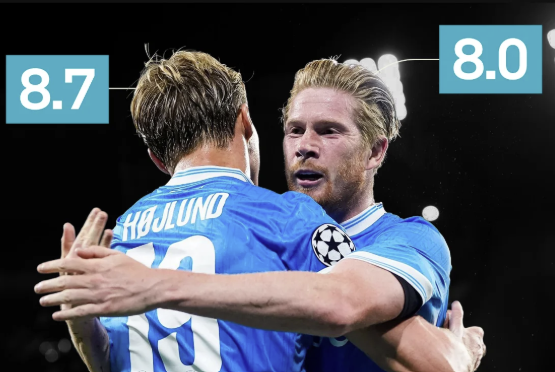 호일룬(좌) 더브라이위너(우). 소파스코어 캡처