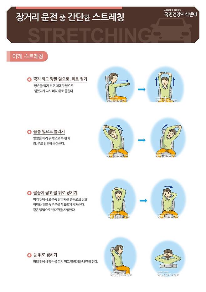 장거리 운전 중 스트레칭법. 국민건강지식센터 제공