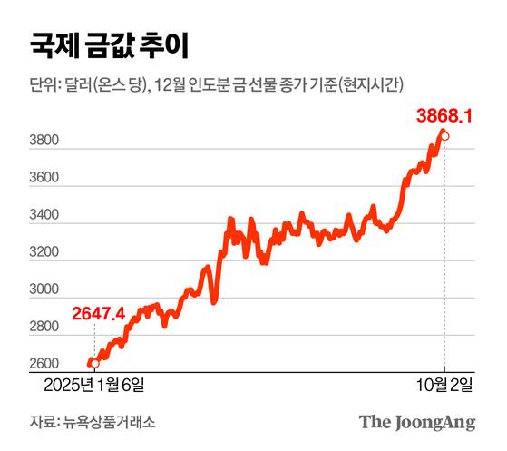신재민 기자