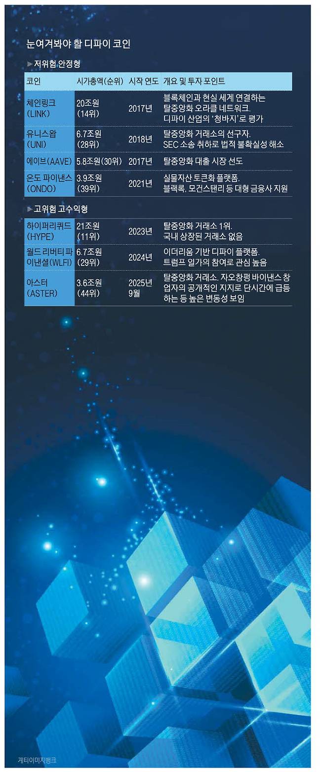 게티이미지뱅크