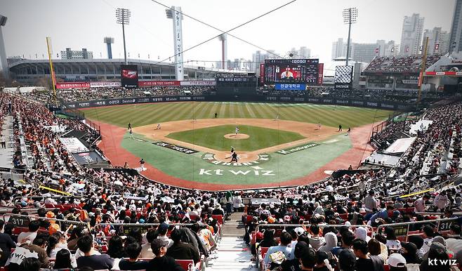 ▲ 수원 kt위즈파크 ⓒ kt 위즈