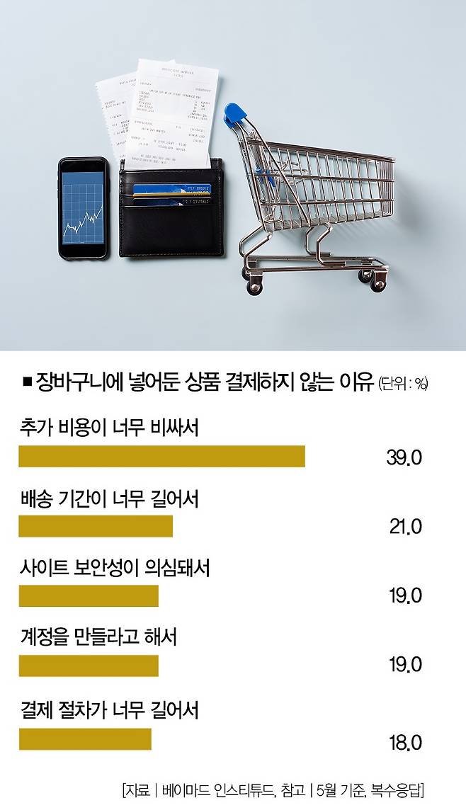 [사진 | 게티이미지뱅크]