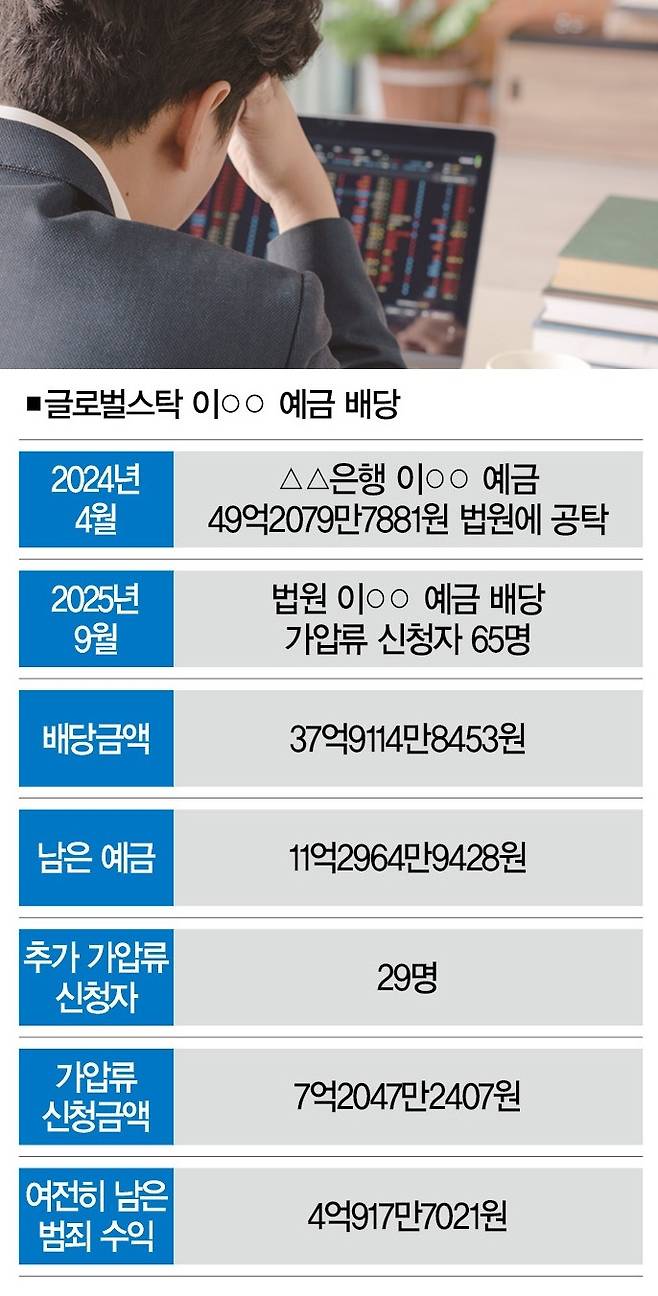 [사진｜게티이미지뱅크]