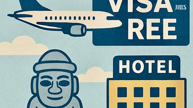 비자프리(visa-free) 즉 무비자 제도를 상징적으로 표현한 삽화. 항공기와 호텔, 돌하르방 이미지를 통해 제주 관광의 연결 구조를 시각화했다.