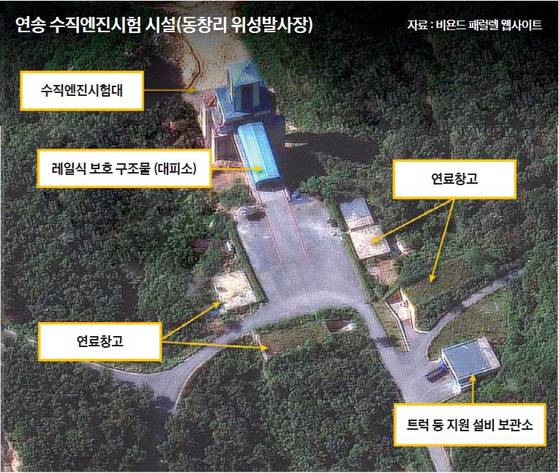 지난달 27일 북한 서해 위성발사장. 새 엔진 시험 준비 동향이 포착됐다. [사진 비욘드 패럴렐 캡처]