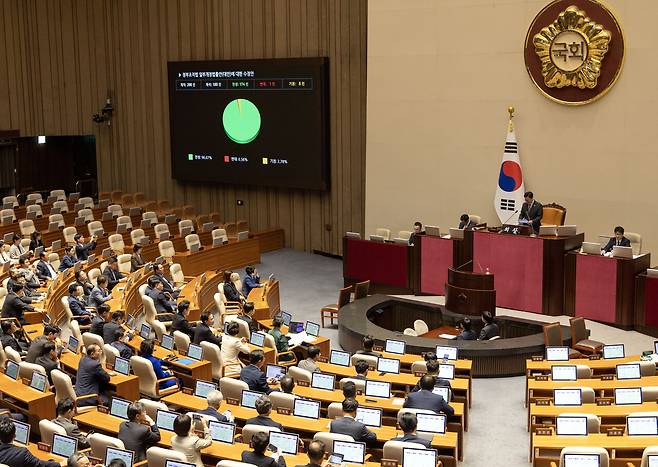 9월26일 국회 본회의에서 검찰청 폐지 등이 담긴 정부조직법 수정안이 통과됐다. ⓒ시사IN 조남진