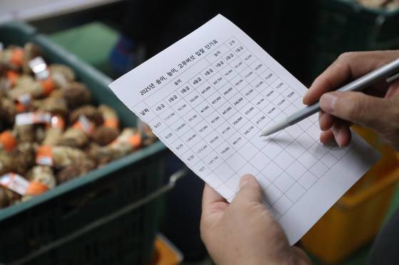 A person looks at a bid price list in the basement of the Yangyang-Sokcho Forestry Cooperative in Yangyang County, Gangwon, on Oct. 2. [YONHAP]