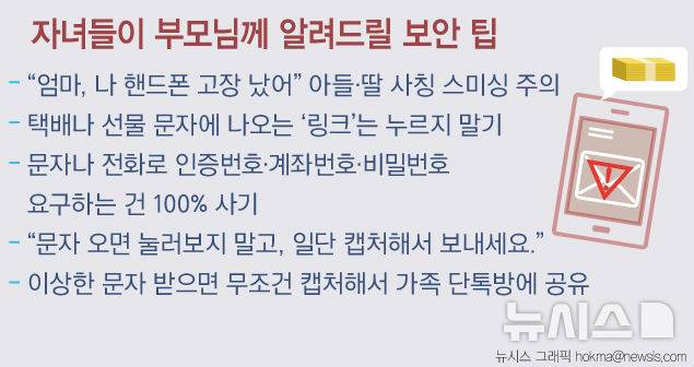 [그래픽=뉴시스] 자녀들이 부모님께 알려드릴 보안 팁