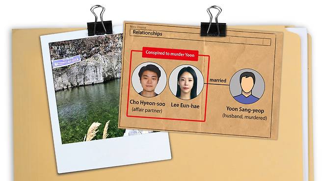 Left: Yongso Falls in Gapyeong, Gyeonggi; Right: Relationship between two murderers Lee Eun-hae and Cho Hyeon-soo and a victim Yoon Sang-yeop [YUN YOUNG]