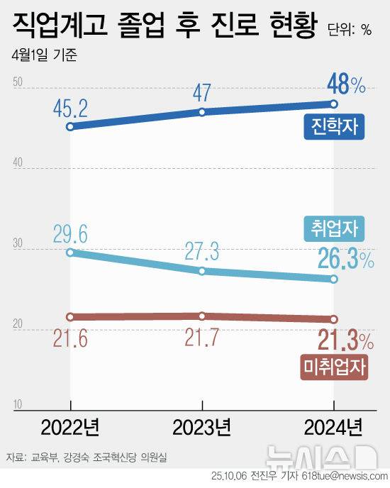 [서울=뉴시스]